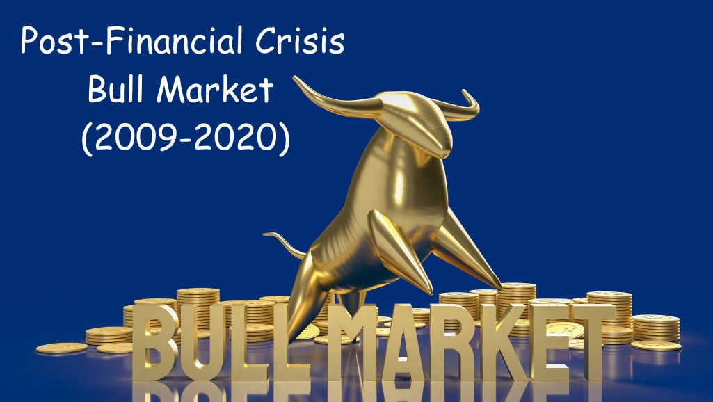 Post-Financial Crisis Bull Market