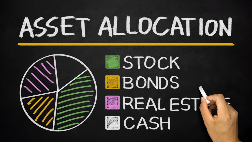 Understanding Asset Allocation